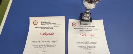 Bezirksmeisterschaften Aktive 