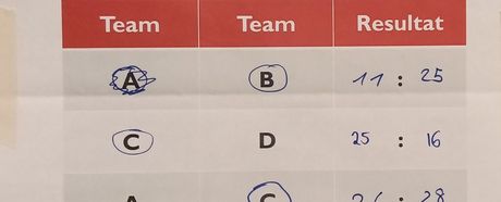 Neujahrsturnier 2024
