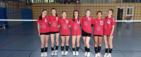 4.Spieltag U17 weiblich 