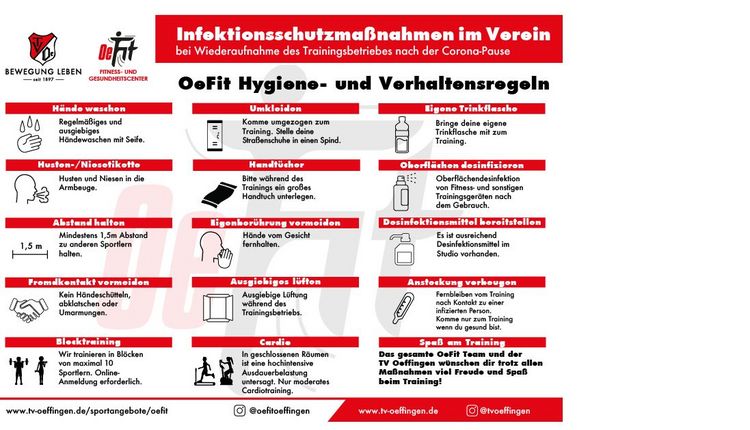 Das OeFit öffnet wieder ab 02.06.2020 -  Hygiene- und Verhaltensregeln