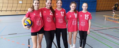 2. Spieltag der  U15 