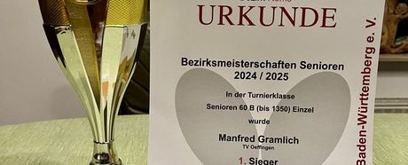 Bezirksmeisterschaften Senioren 2025